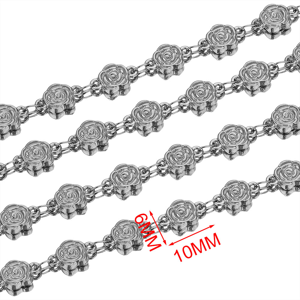 1М текстурированная цепочка из – обзор и цена Chain Roll Cable